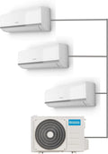 Climatizzatore Multisplit Olimpia Splendid Aryal Trial con Wifi e Ionizzatore, Gas Ecologico R32, Classe A++